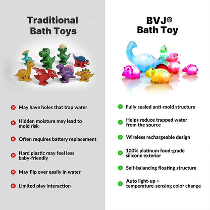 30% 💦BVJ® Baby Light-Up Dinosaur Bath Toy—🎈Lights up in water, changes with  temperature, and turns every bath into a fun little adventure.