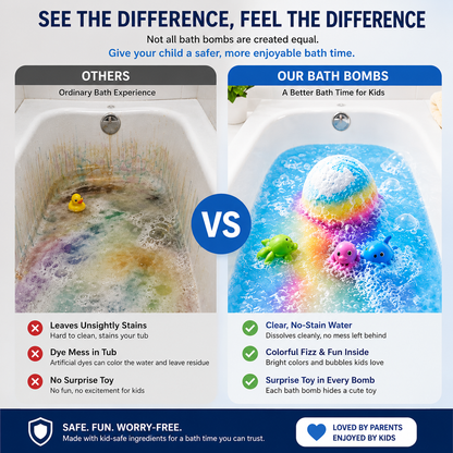 30% 🪴☀️Gentle Kids Bath Bomb Set – Food-Grade Colors, Surprise Toys & Fun Bath Time Adventures