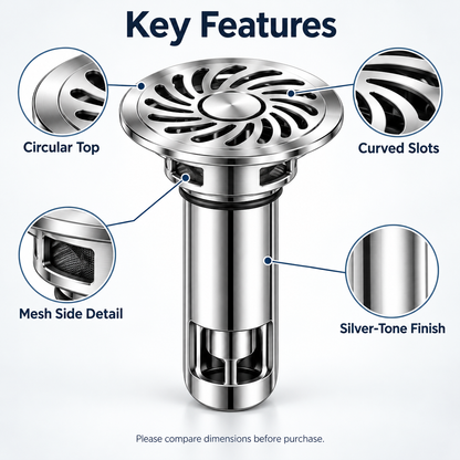 Keepbetterlily Round Floor Drain Insert with Curved Slots