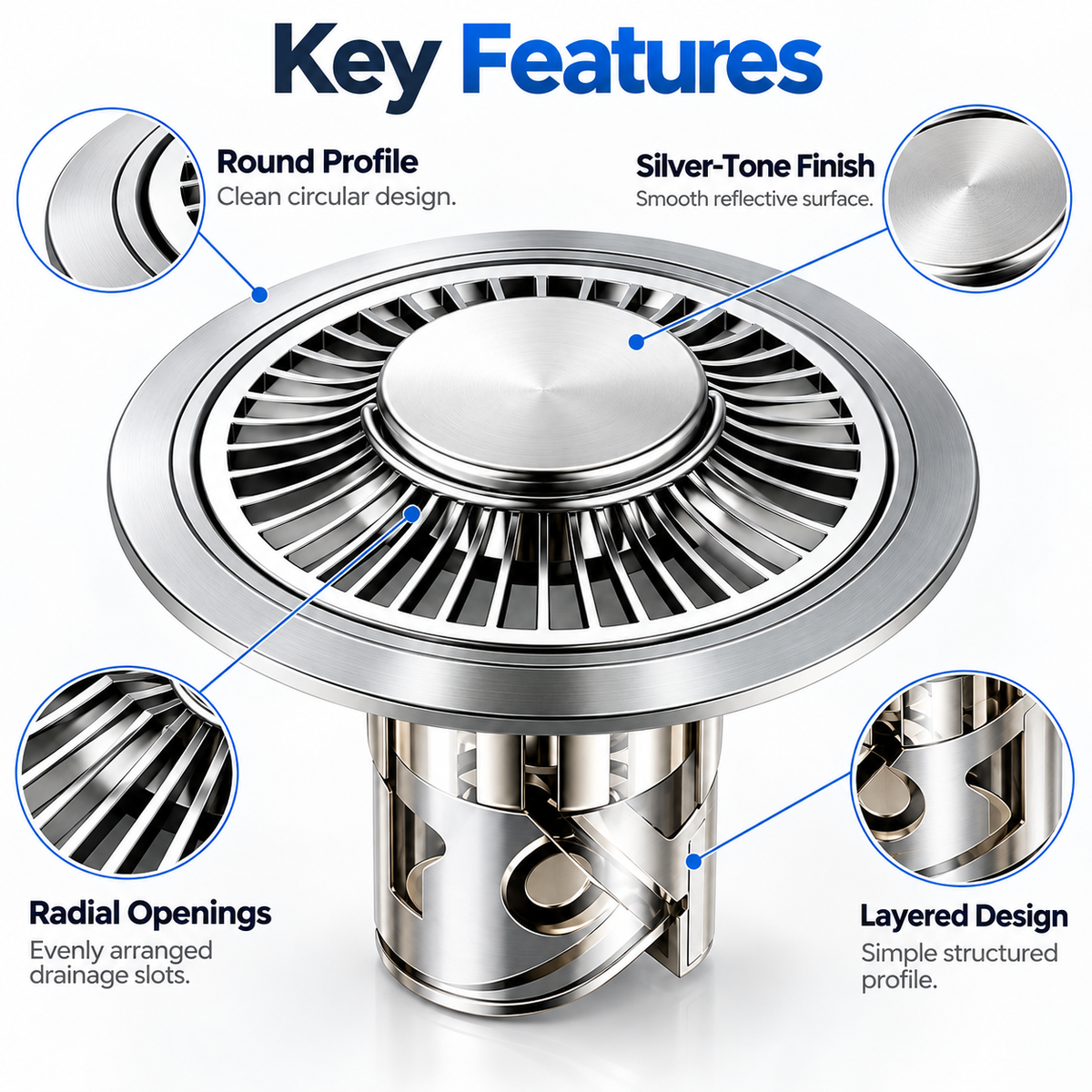Keepbetterlily Round Floor Drain Insert with Radial Openings