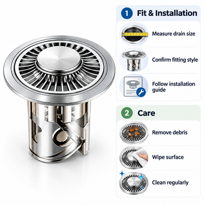 Keepbetterlily Round Floor Drain Insert with Radial Openings